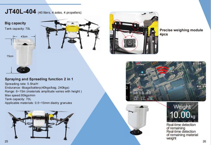 Multi-Scene Agricultural Spray System 40L