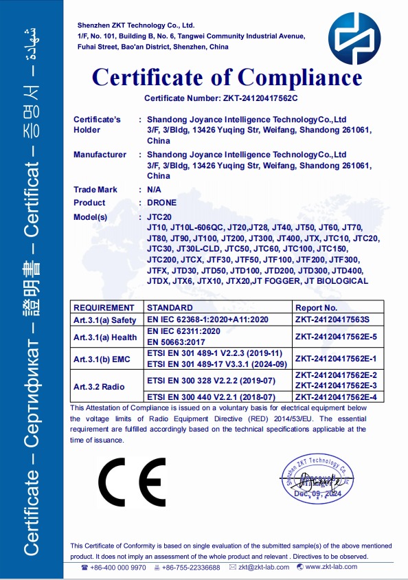 CE