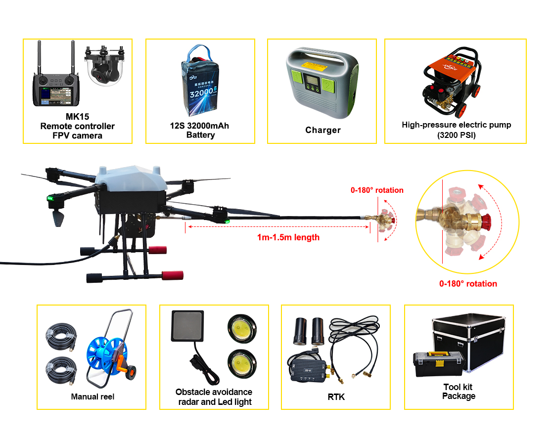 JT10清洗机标配图-新-1