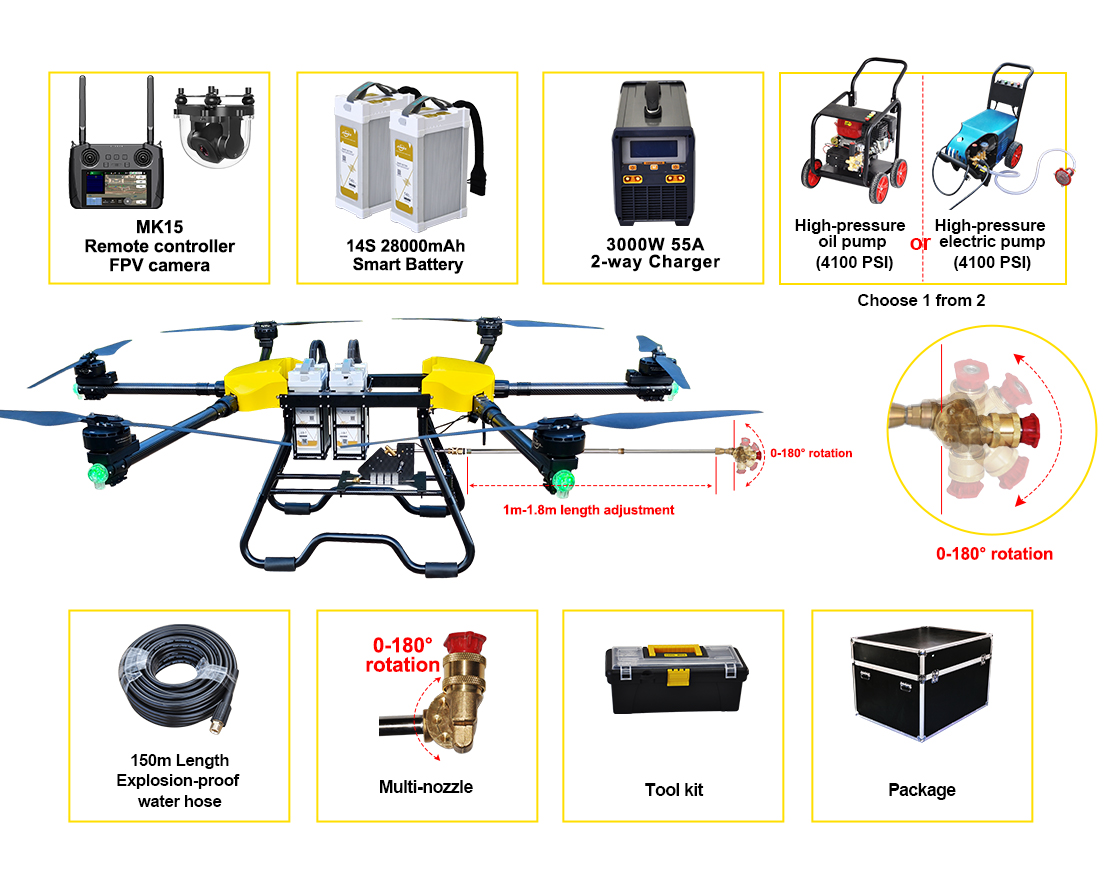 JT30双电清洗机-水枪标配图-2