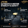 JTC30 Coaxial Dual‑Rotor Cleaning Drone‑High‑rise Facade Solution with 110× Efficiency