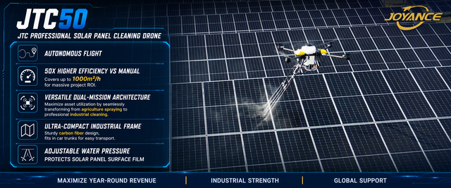 JTC50 solar panel cleaning drone