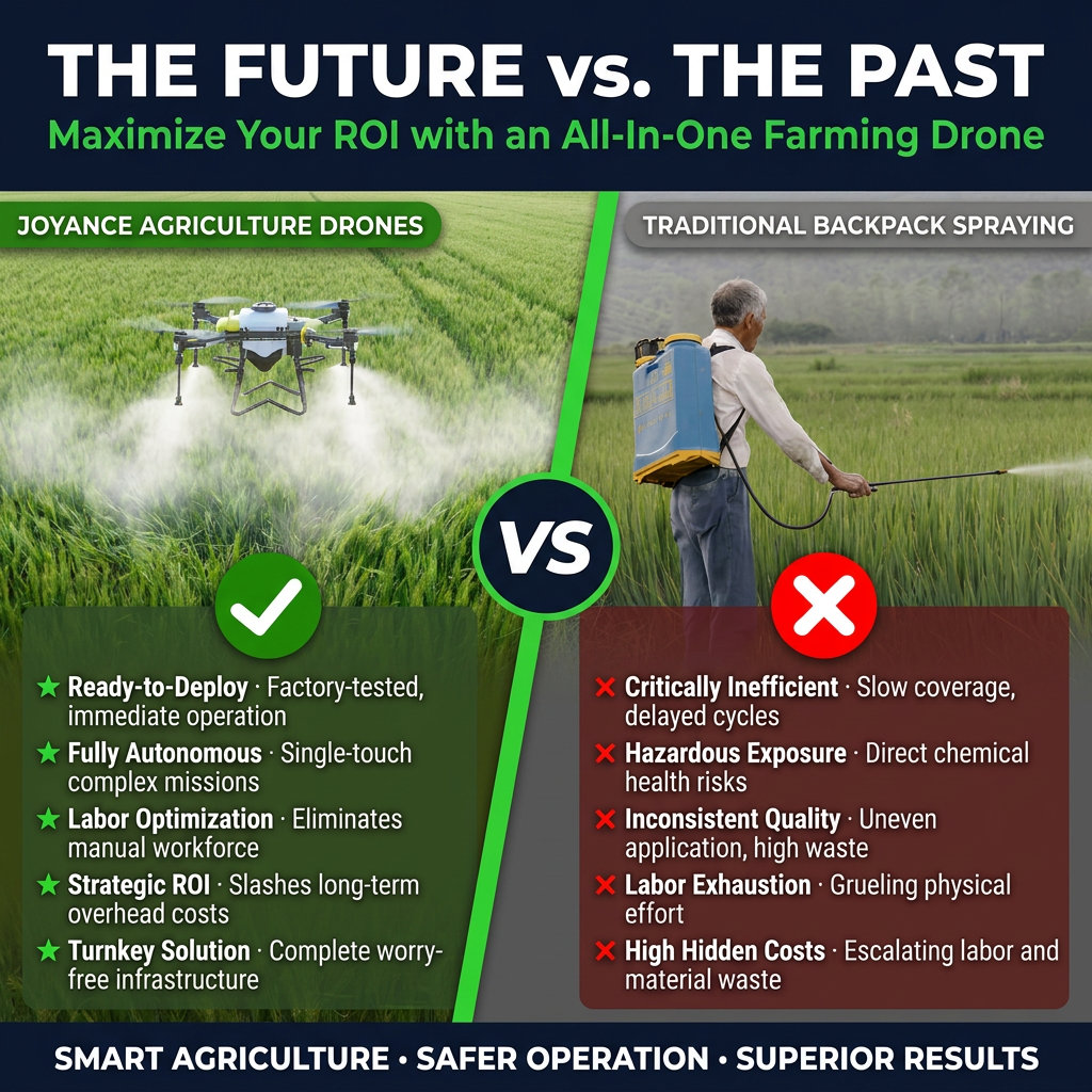 Joyance JT20 Agricultural Sprayer Drone | RTK Centimeter‑Level Precision Crop Protection UAV