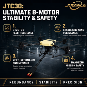 JTC30 Coaxial Dual-Rotor Facade Cleaning Drone | 8-Motor Tethered Industrial Washing Drone