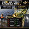 JTC50 Industrial PV Cleaning Drone｜RTK Autonomy, 0‑90° Pitch Control & 1800 PSI Adjustable Pressure