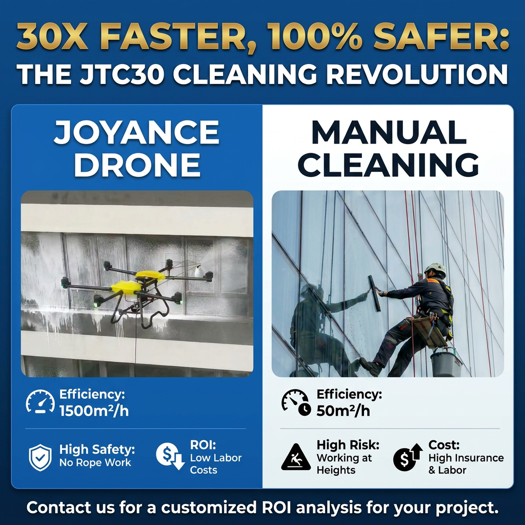 JTC30 Industrial Cleaning Drone with Radar & Dual RTK, 200m Hands‑Free Autonomous Drone for High‑Rise Exterior Maintenance