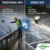 JTC10 Full‑Autonomous Building Facade Cleaning Drone｜22MPa High Pressure, Level‑6 Wind Resistance, Carbon Fiber C5 Certified